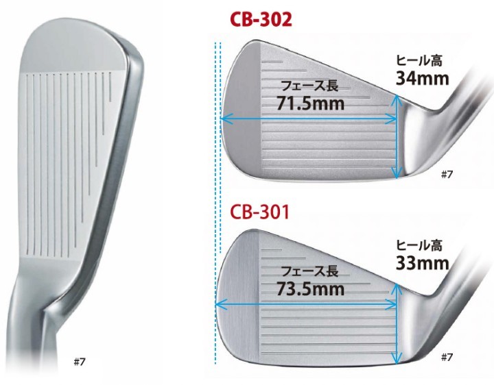 三浦技研 CB-302アイアン グッドショットのイメージを作るヘッド形状
