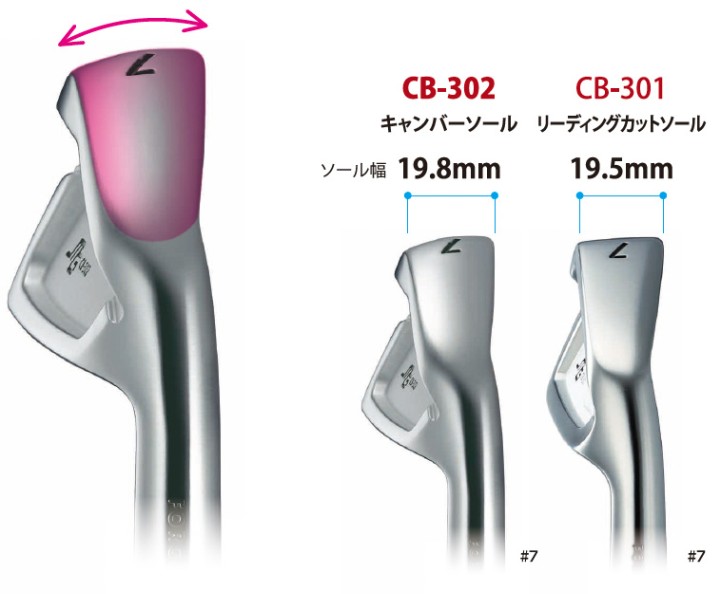 三浦技研 CB-302アイアン 抜けの良いソール形状