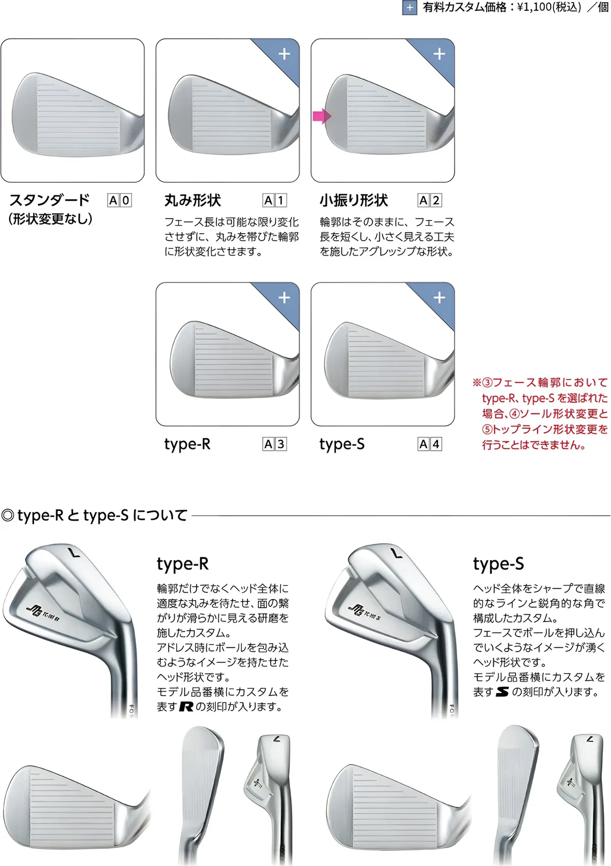 フェース輪郭カスタム加工について